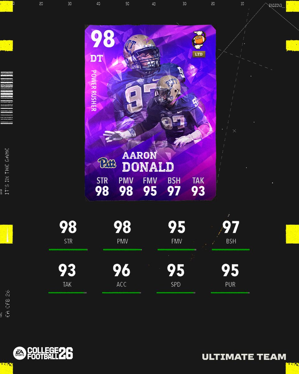 EASPORTS_CUT's tweet photo. Aaron Donald, Damien Woody, and Kenny Wheaton bring old-school dominance to Rewind Vol. 13 💪

Dropping tomorrow in #CFB26 https://t.co/lXTBr1XSNf