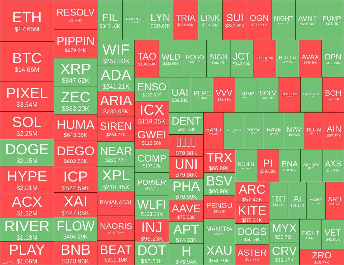 CoinTrendz.com tweet media