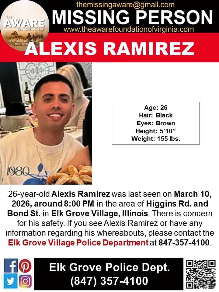 The AWARE Foundation tweet media