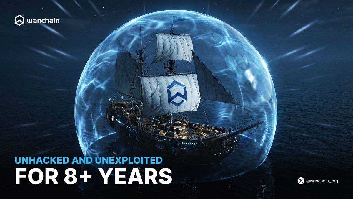 Wanchain tweet media