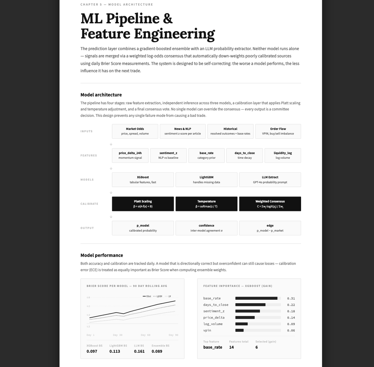 autopilot tweet media