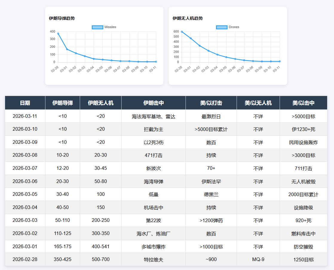 Caroline（大叔） tweet media