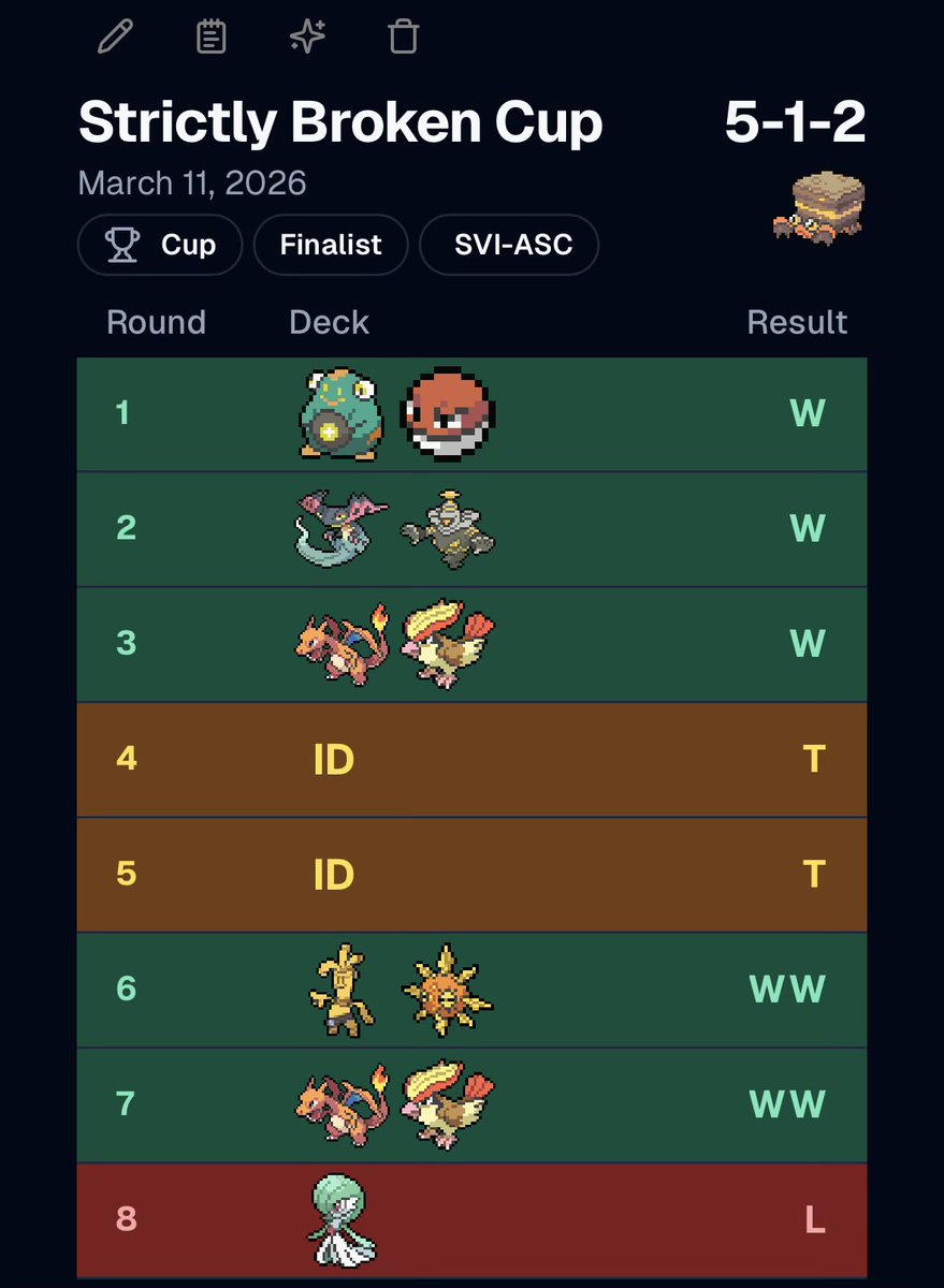 Tony Fata tweet media