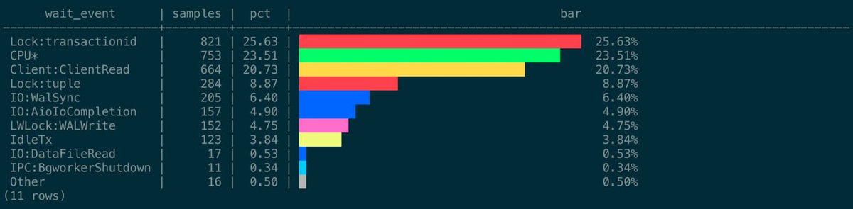 Nik Samokhvalov tweet media