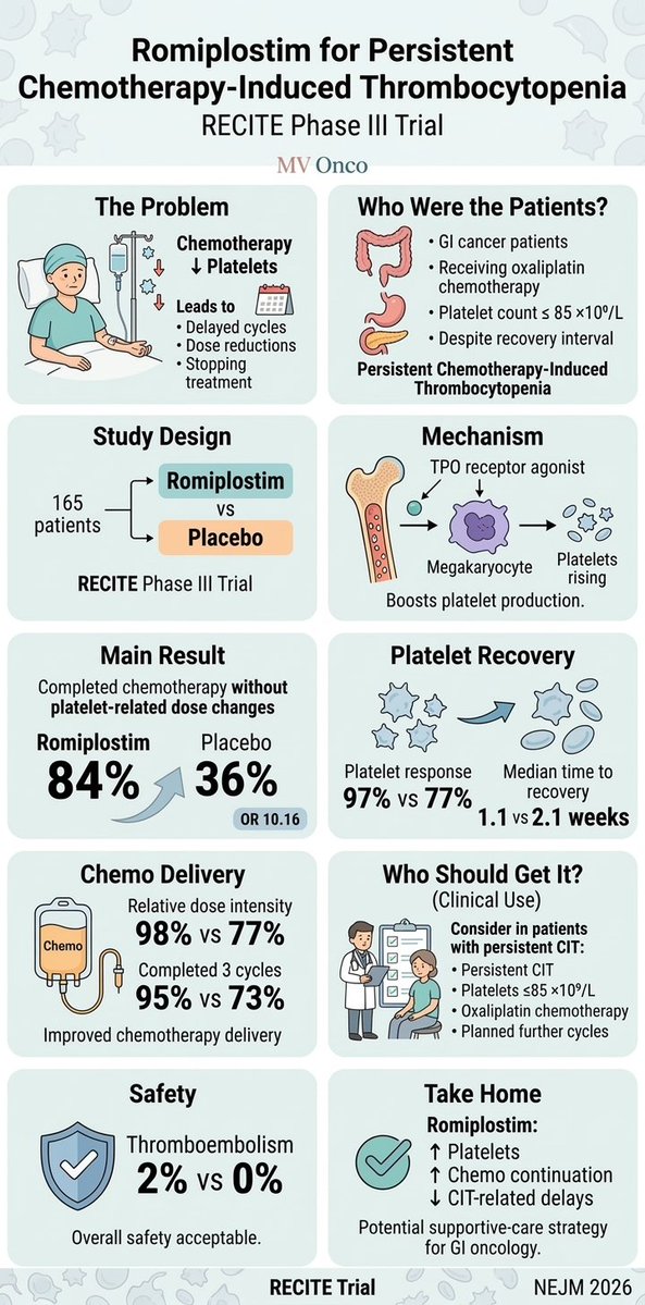 MV Chandrakanth tweet media