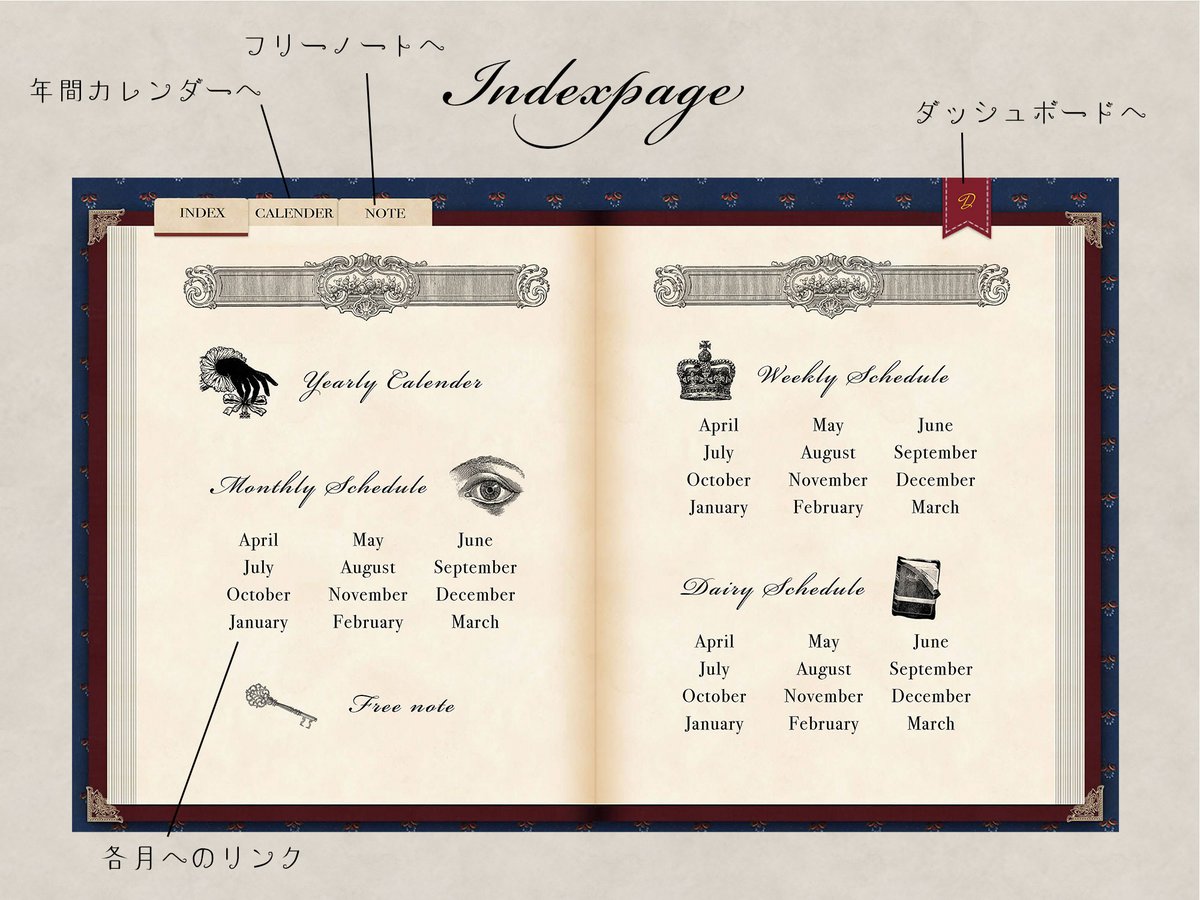 littled_dream's tweet image. 【Goodnotes】Curiosity 4月始まりデジタルプランナー　60枚のステッカー付き
shop.a-littledream.com/product/curios…
#Goodnotes #digitalplanner #digitalsticker #デジタルステッカー