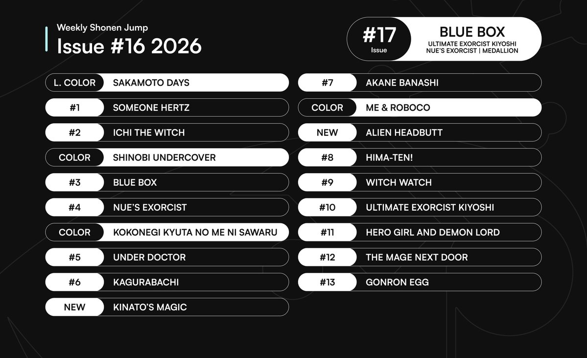 Shonen Jump News tweet media