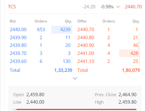 🇮🇳🇮🇳🆁🅼 (𝐑𝐈𝐒𝐊 𝐌𝐀𝐍𝐀𝐆𝐄𝐌𝐄𝐍𝐓) tweet media