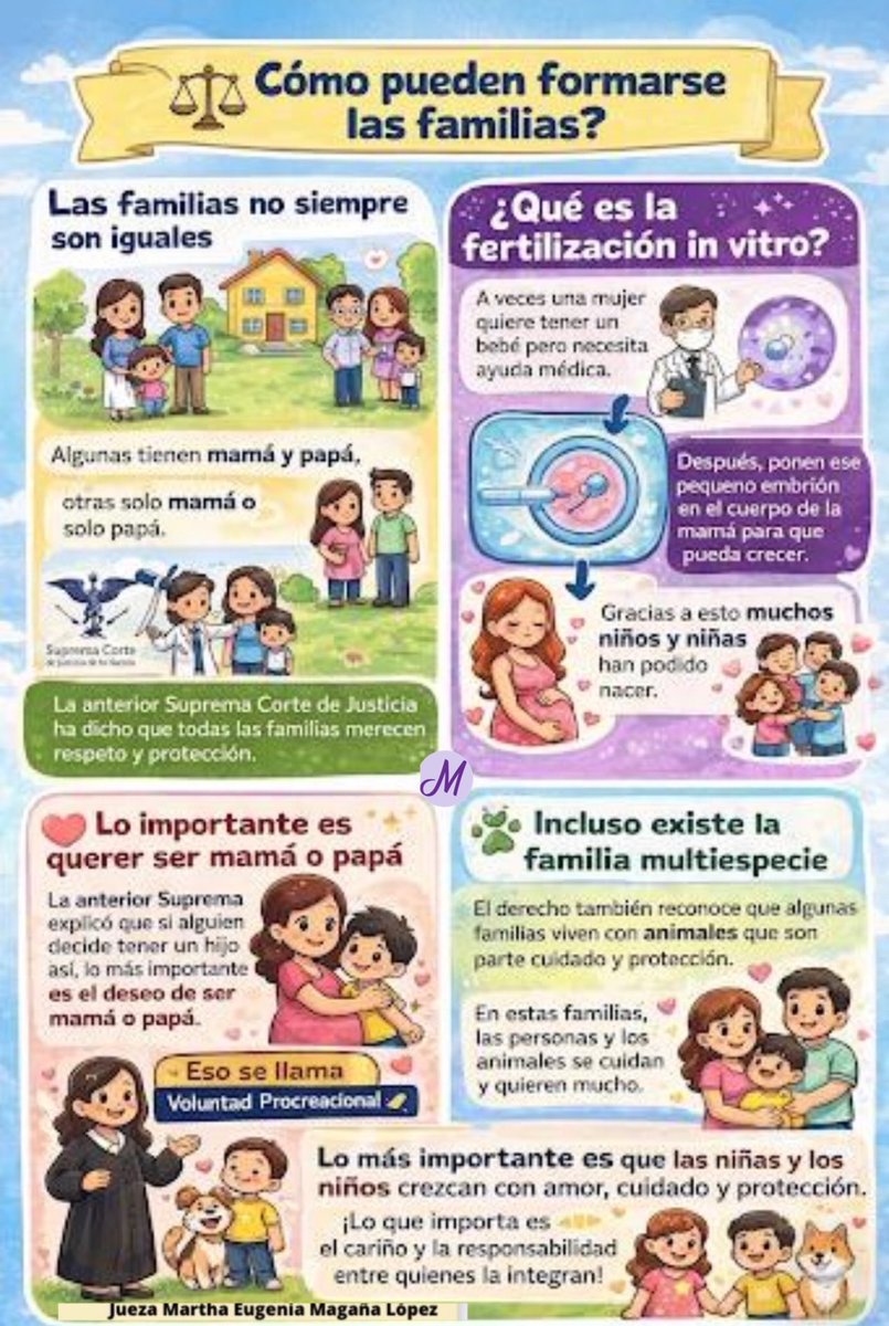 Aquí un formato de fácil comprensión, quizás ayuda! 
<a href="/MtraEstelaRios/">Estela Ríos</a>