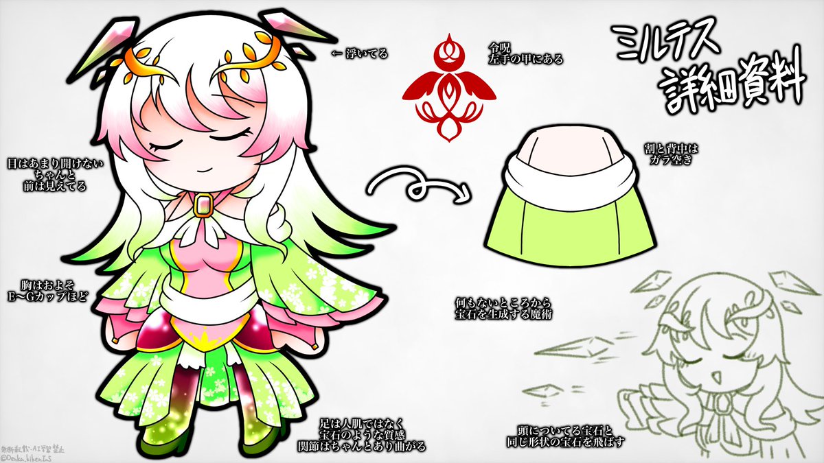 Denka_kikenInS's tweet photo. @F_SC1999
#FSC_CS
皆がシアワセになれる世界を実現したい_____
そのためにはどうか武器を下げて……まずは話し合いから! https://t.co/EvUxljWL06