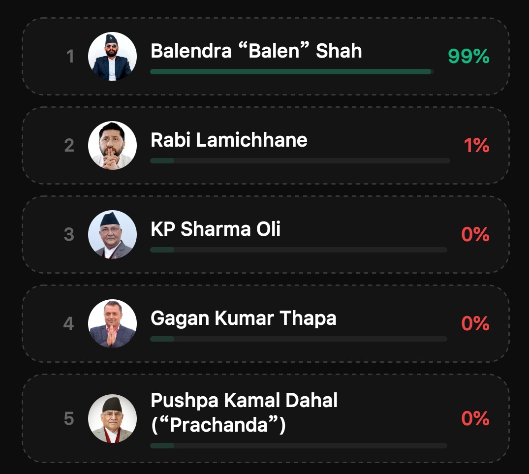 polyfield tweet media