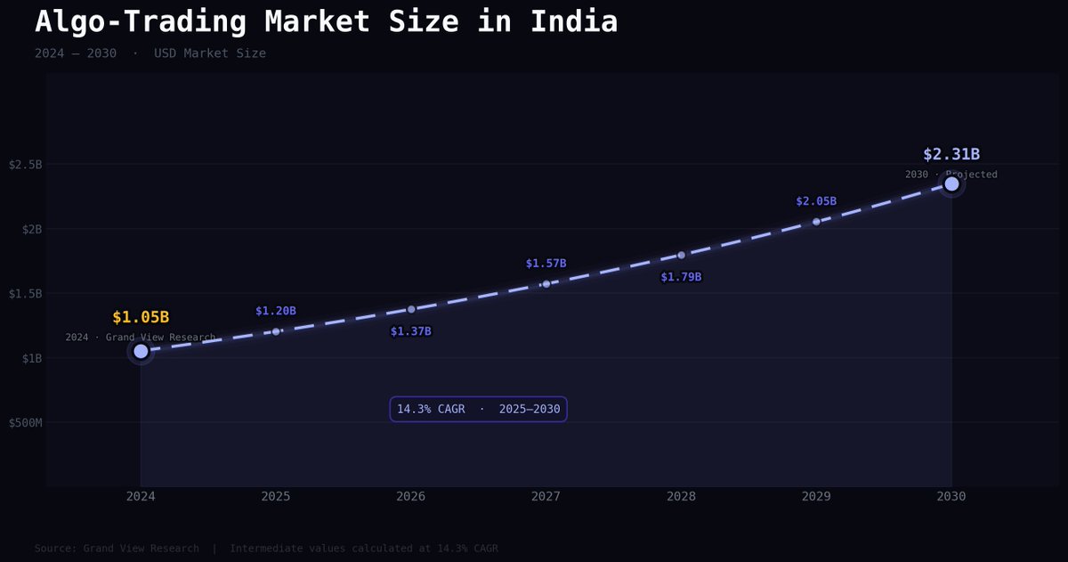 Mohit Bhandari tweet media