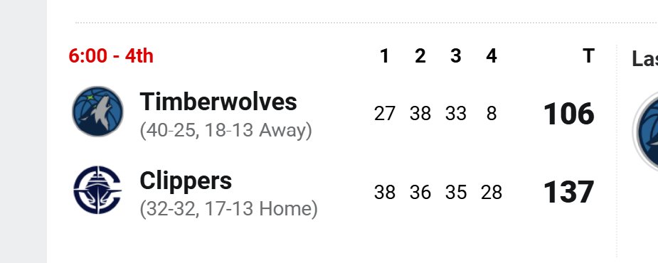 Track Phantom tweet media