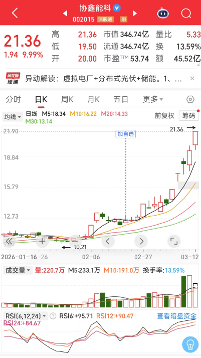 AliceBCeiona tweet media
