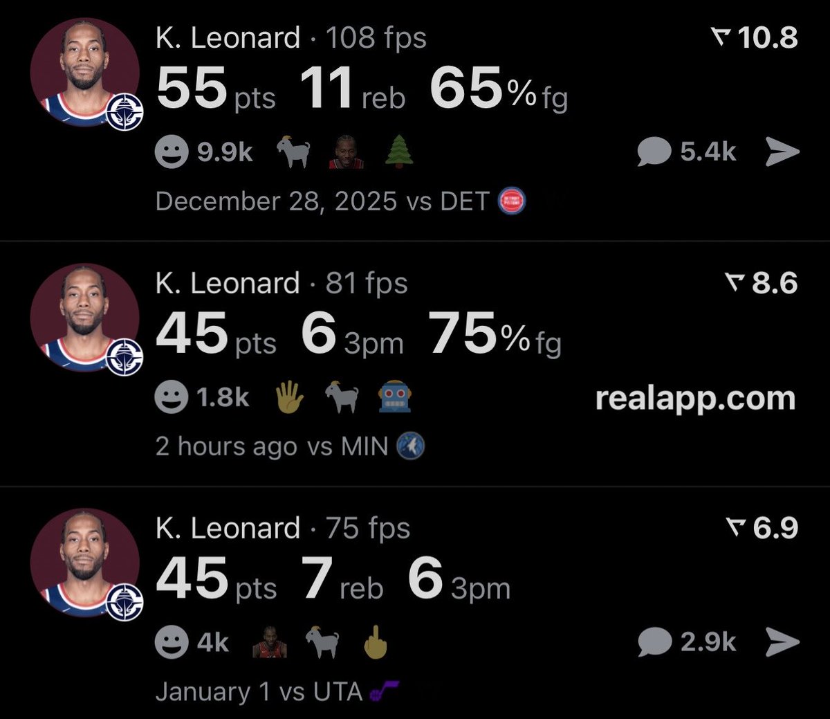 realapp's tweet photo. Kawhi Leonard is tied for the most 45-point games in the entire NBA this season. https://t.co/Ut48oyRPmA