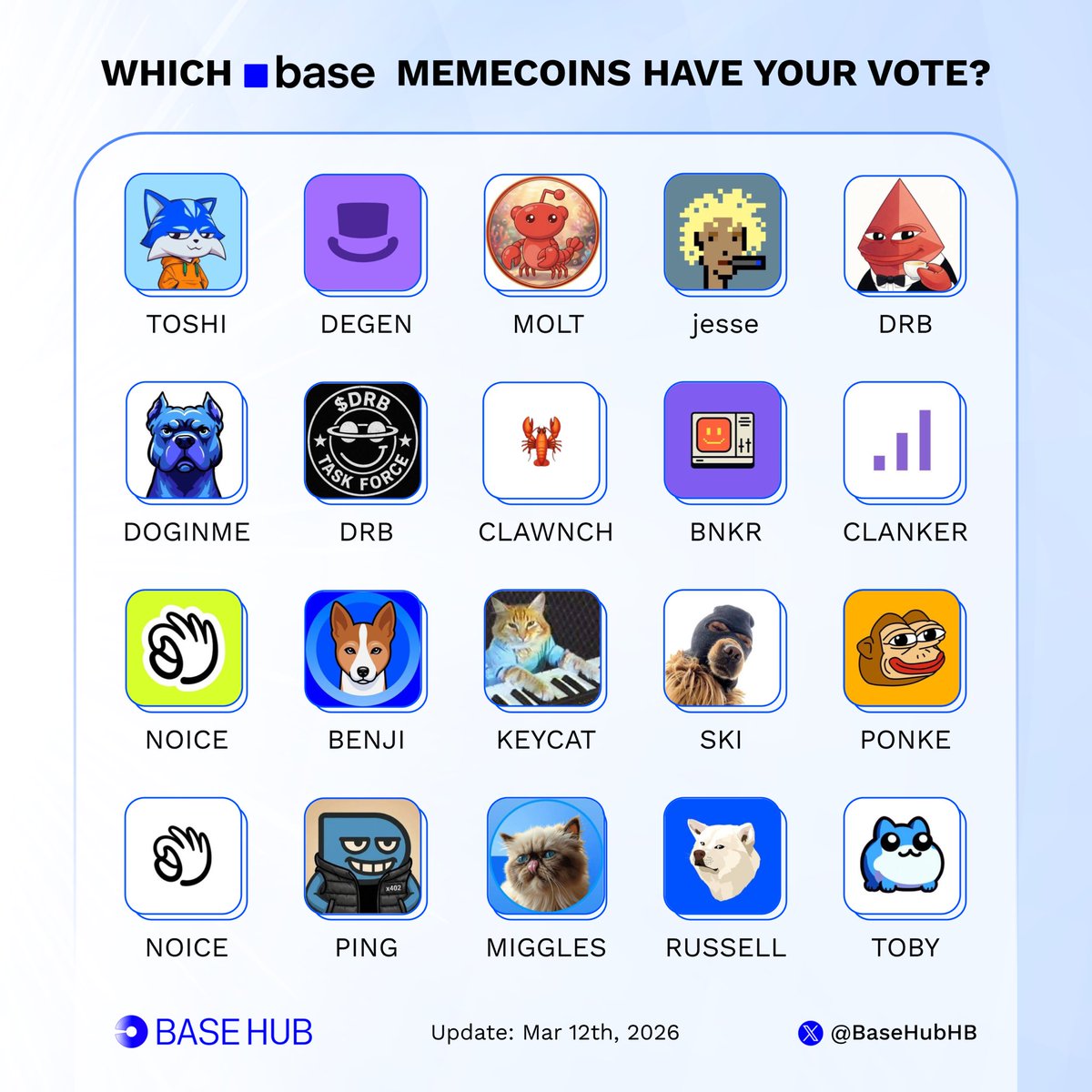 Base Hub 🛡️ tweet media