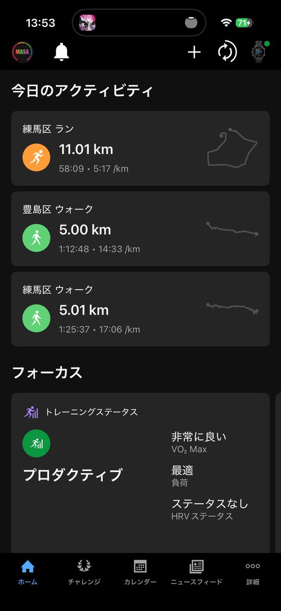 意外と動いてるのよ。

私