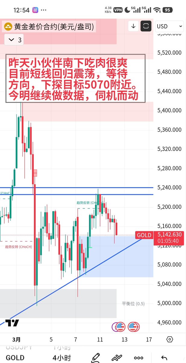 通骏Jun tweet media