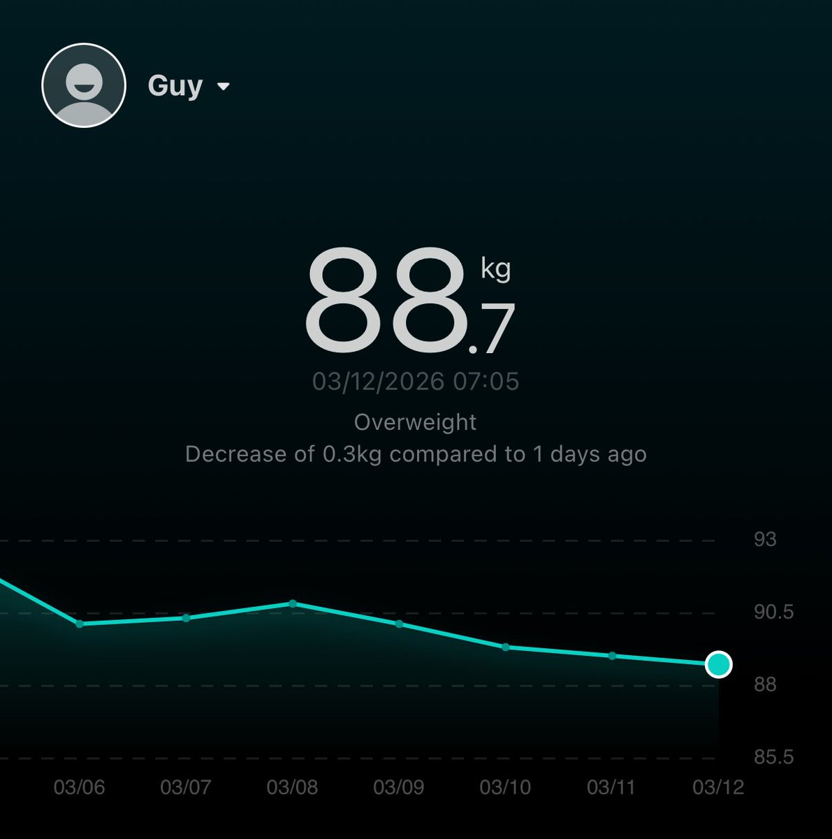 กอกาย tweet media