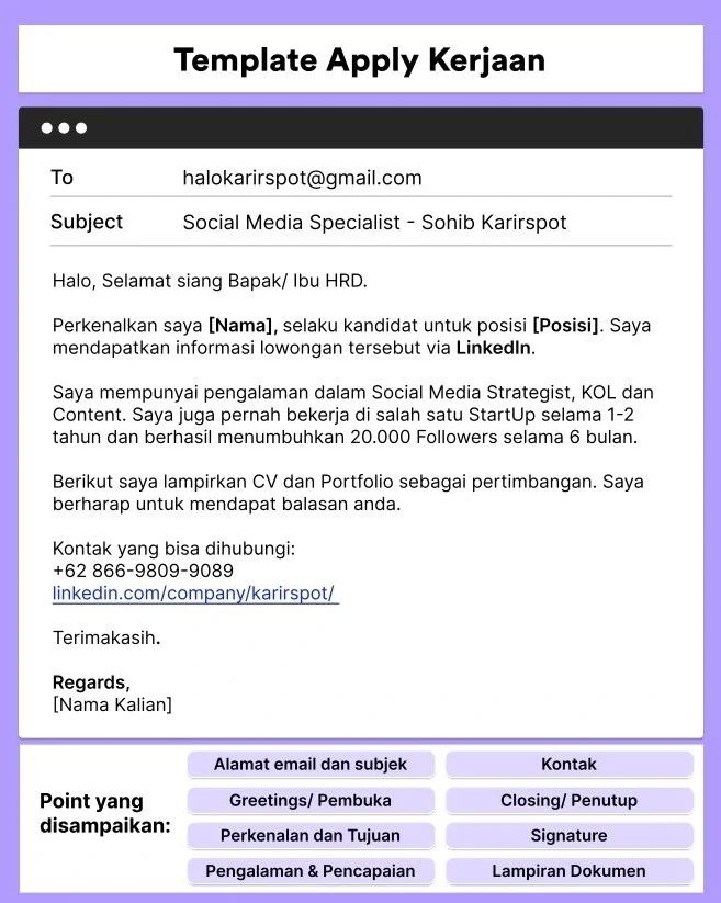 Media dan Komunitas Karir tweet media