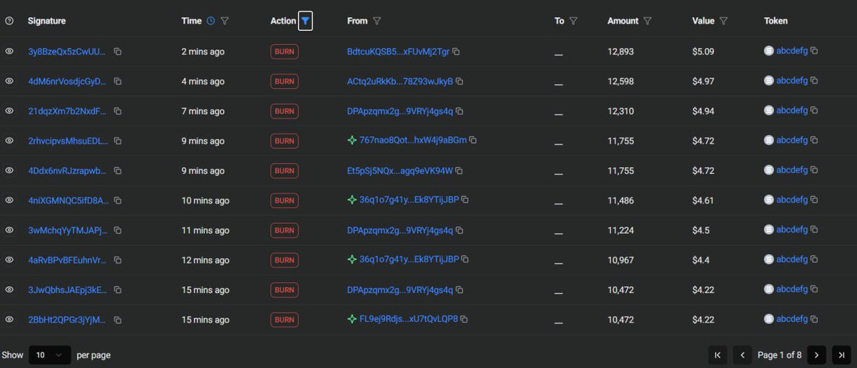 FIRSTviralonboardOGcreatorAIcoin tweet media