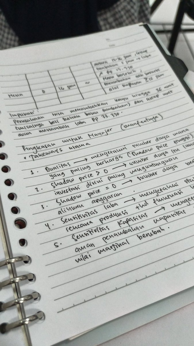 daracandenn's tweet photo. nulis catatan langsung dikelas wktu dosen jelasin itu karena..
rajin❎
biar ga ngantuk✅ https://t.co/XiQsyeeFfU