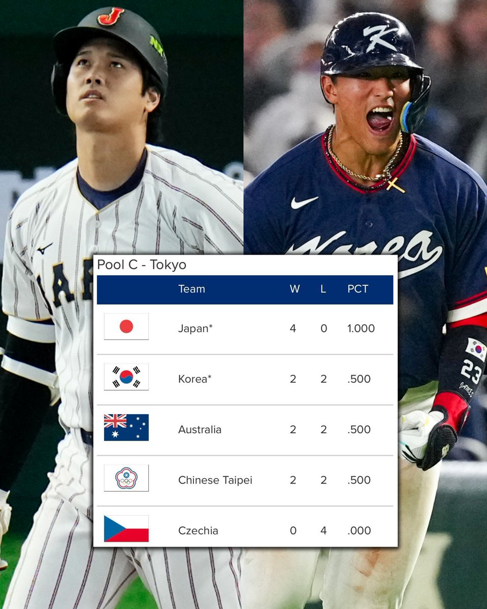 OHTANI JAPAN ユニフォーム XO ネイビー 大谷翔平 WBC 2023 World