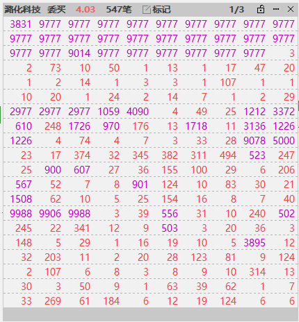 StarDust tweet media