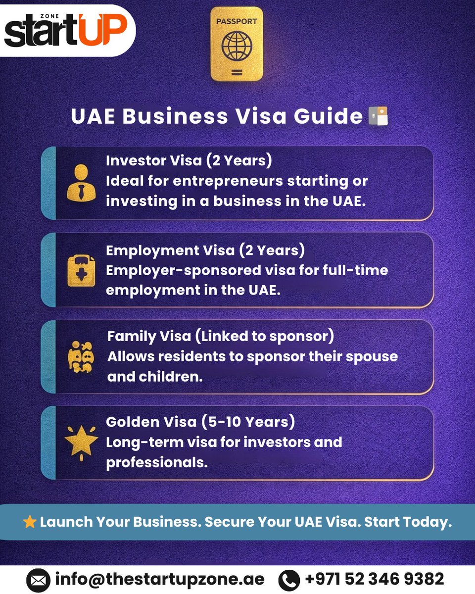 The Startup Zone tweet media