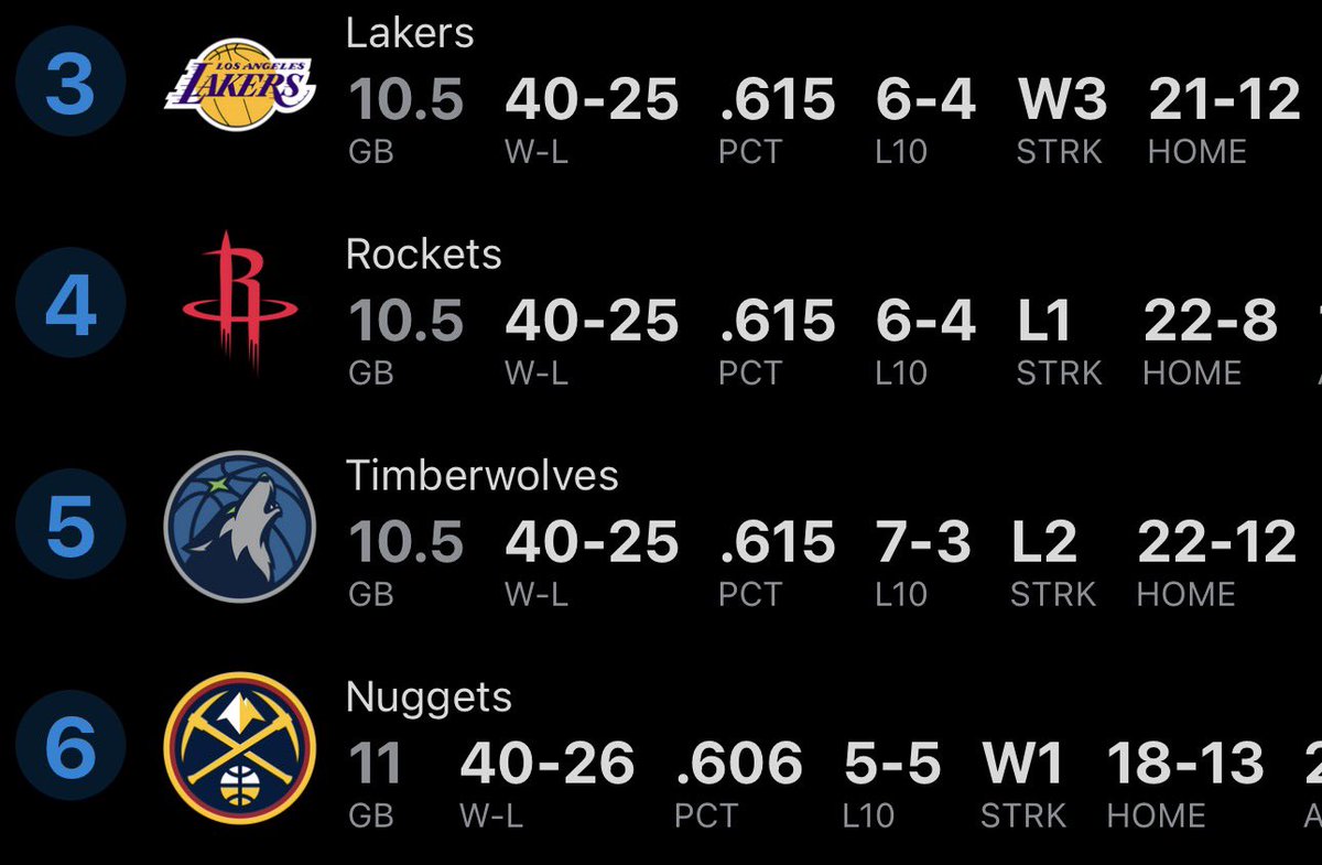 no speeding🍪 tweet media