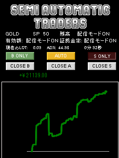 BOSHMURA's tweet photo. @Kawasemi_forex 今日の現在の不労所得です。仕事やってられません笑 https://t.co/OM7CQmhZY1