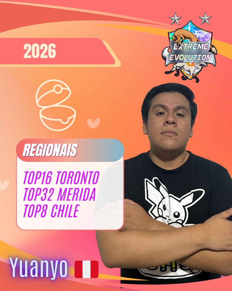 Extreme Evolution eSports tweet media