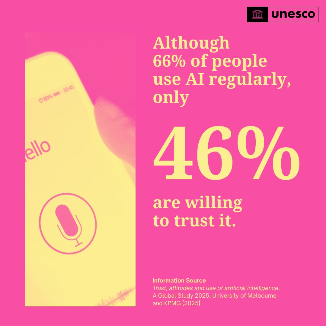 UNESCO 🏛️ #Education #Sciences #Culture 🇺🇳 tweet media