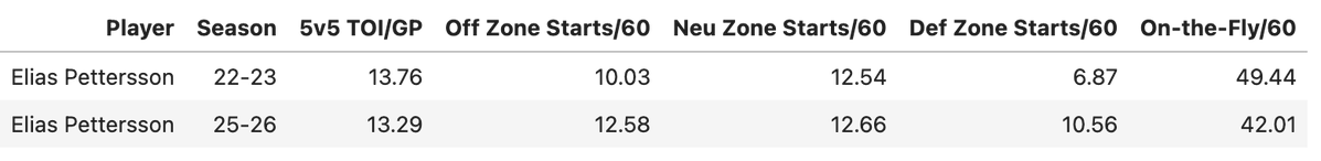 Hamalytics tweet media