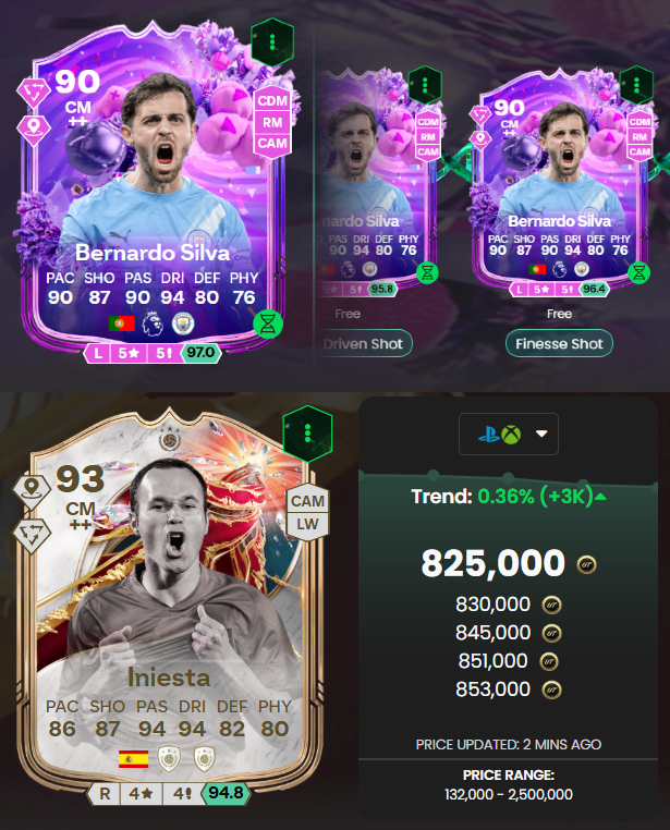 Nate - TheFutAccountant tweet media