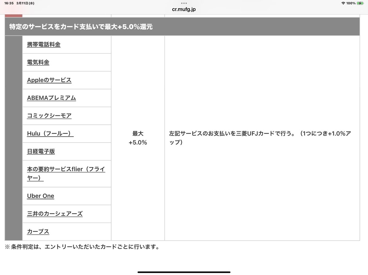 nekoloop0's tweet photo. POVO&amp;MUFGでカードの還元率1%アップ(ver.2)

MUFGカードの還元率アップの件で
投稿したところ、反響が大きかった
やはりみなさん思う所あったのかな?
携帯の件で下のスレッドにて更に安価な方法を教えてもらいました✋

適当な番号へSMS発信する
これで22円→3.3円に✌️ https://t.co/U91G1aHL1o