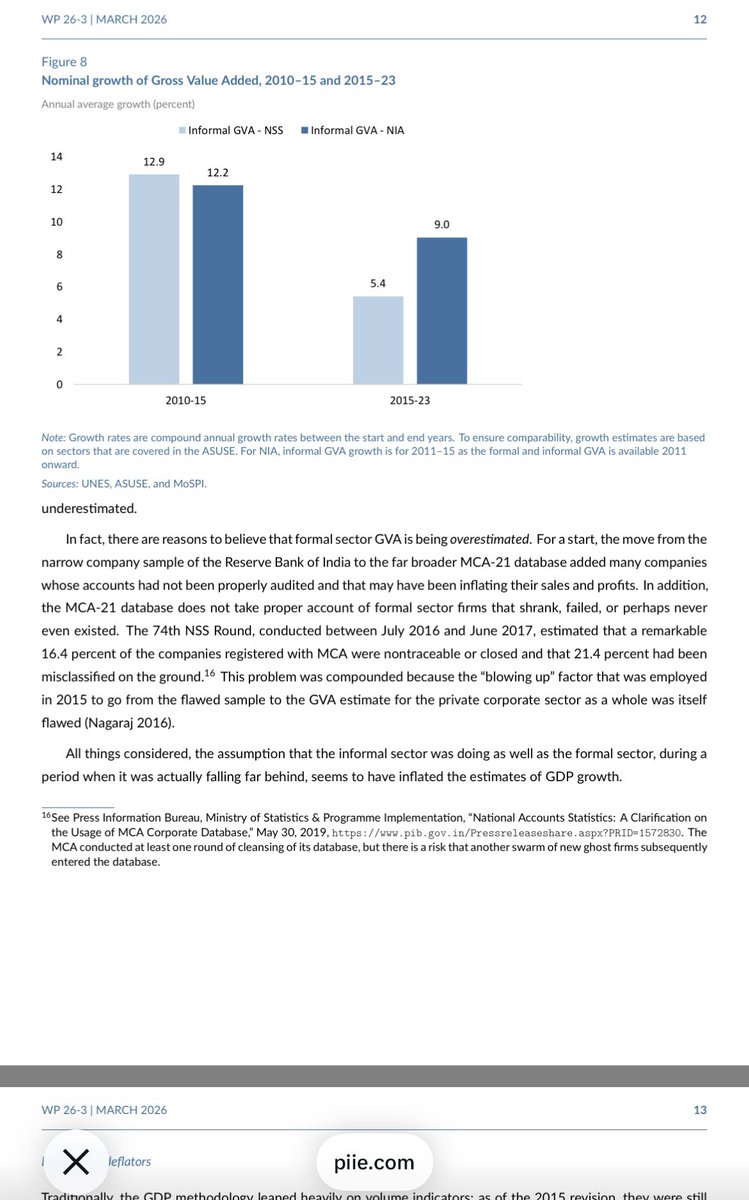 ABRAPOLU's tweet photo. #ModiRaj Play with Wrong Data
Growth during 2005 - 2011 of
#ManmohanSingh @INCIndia led #UPA tinkered down by One Percent,
While 2015-2023 Growth hyped up by One Percent or More to show Rosy!!
World not ready to believe while in reality, Gross Value Addition & Unemployment show https://t.co/EApnuVnTUT