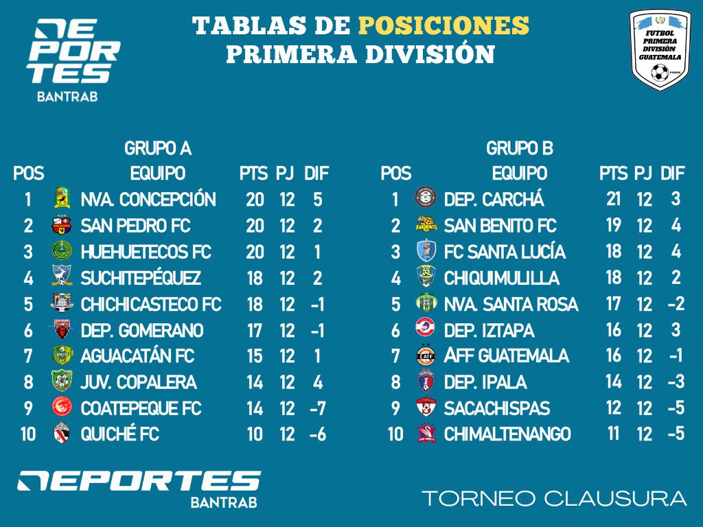 Futbol de Primera División tweet media