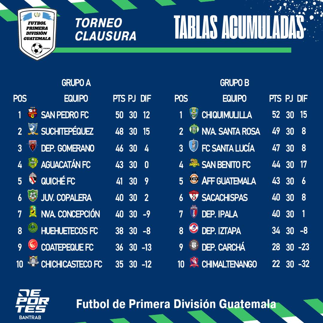 Futbol de Primera División tweet media