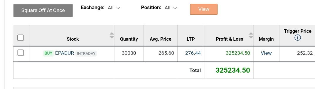The opportunistinvestor tweet media