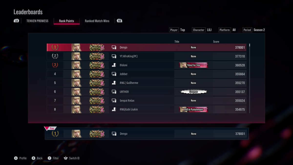 Dengo - عبدالله tweet media