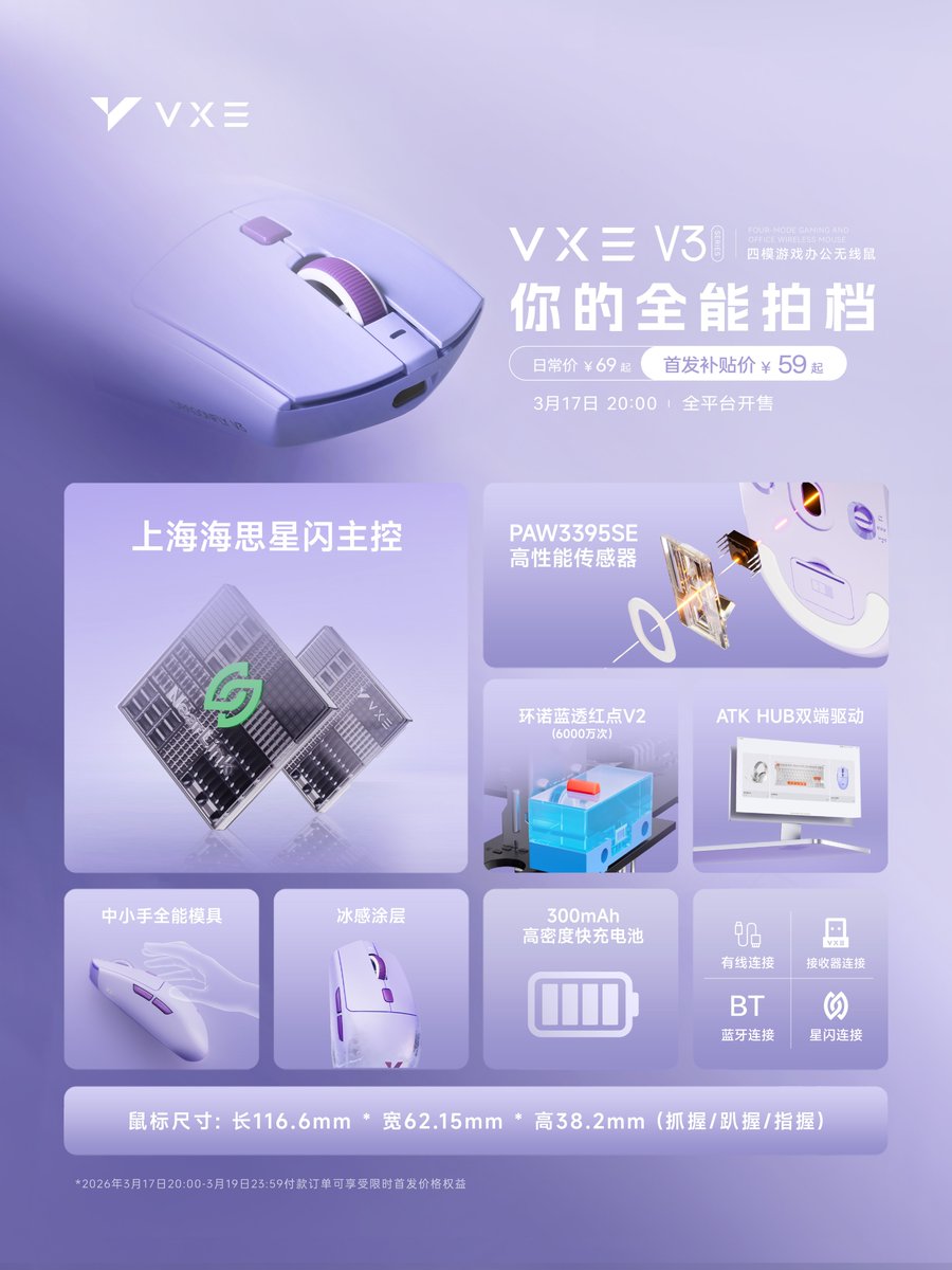 elastiXx | Peripheral tweet media