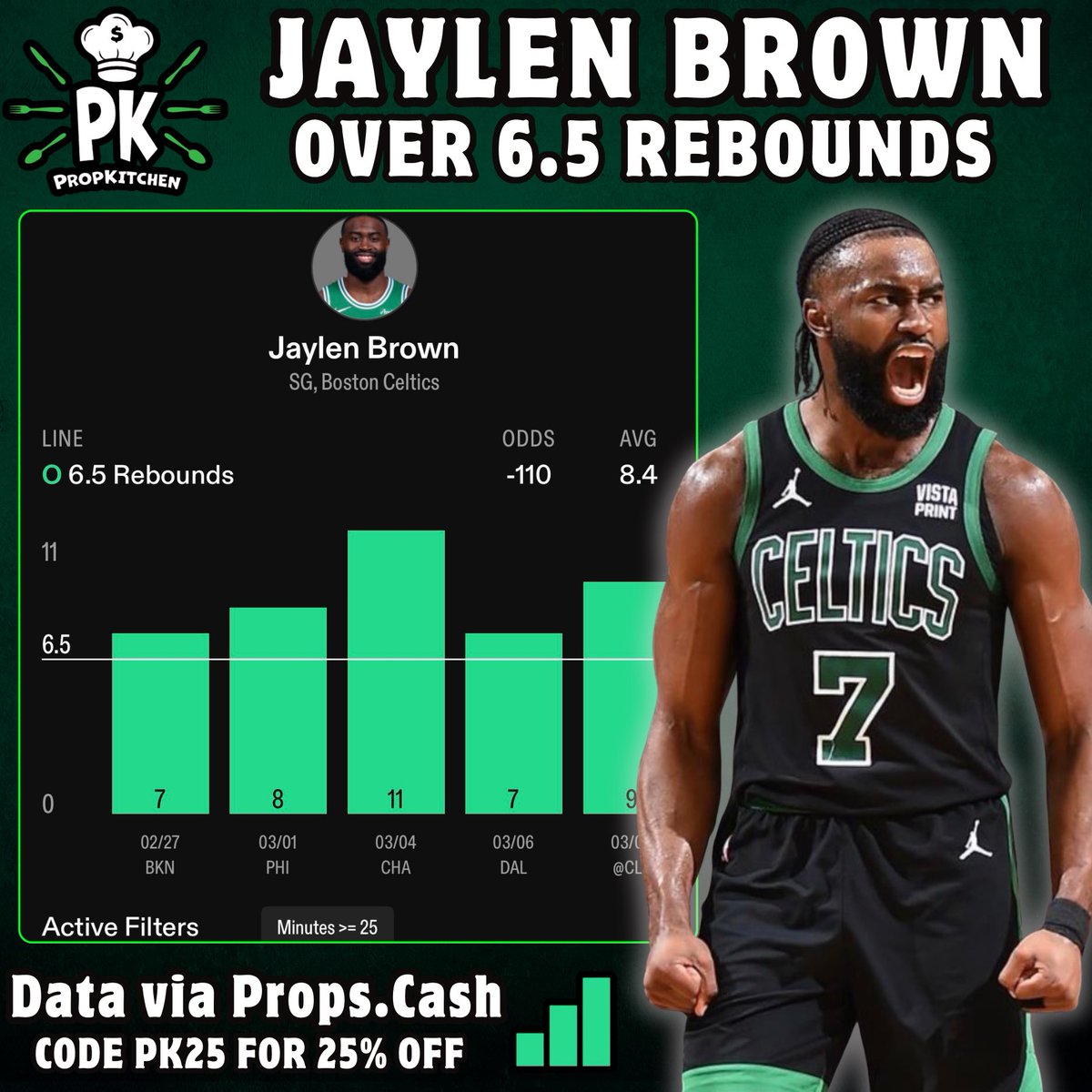 PropKitchen 🧑‍🍳 tweet media