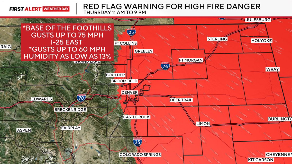 Dave Aguilera tweet media