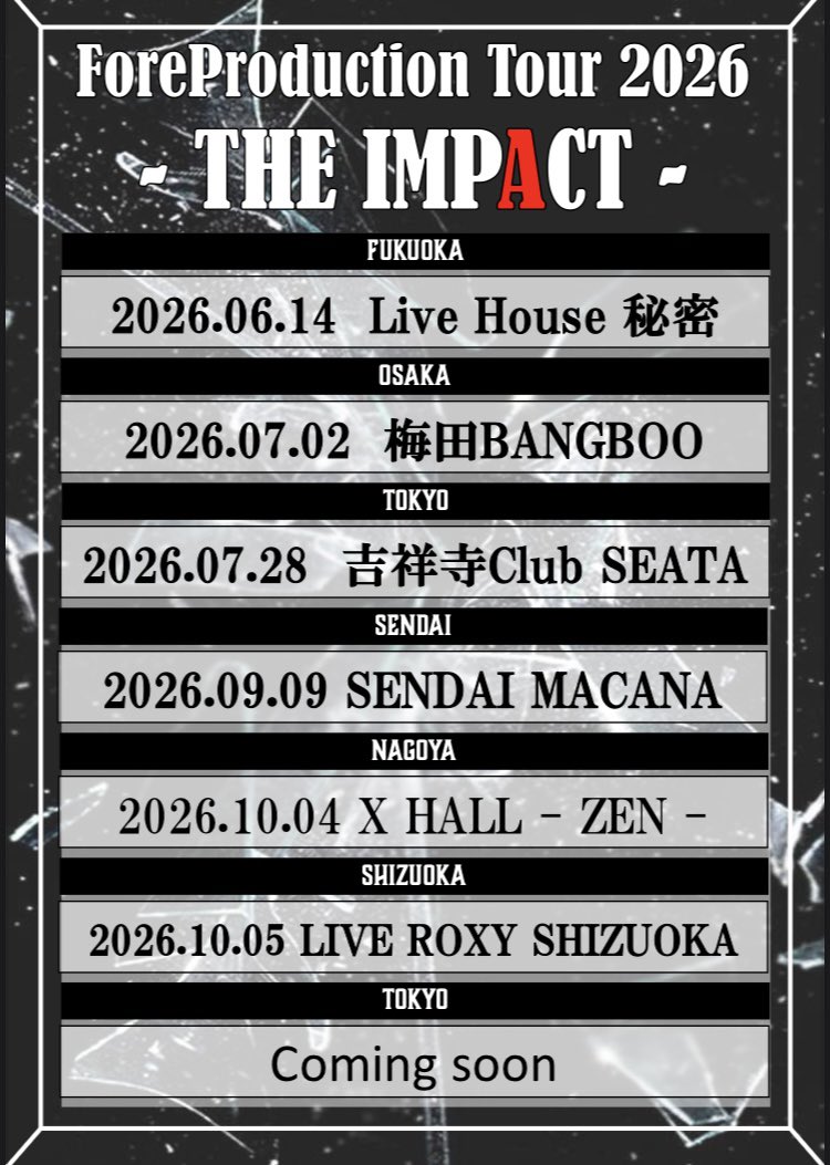 Fore Production tweet media