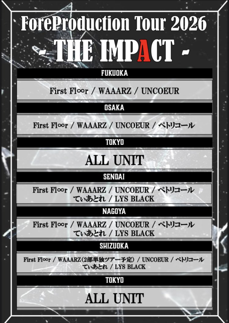 Fore Production tweet media