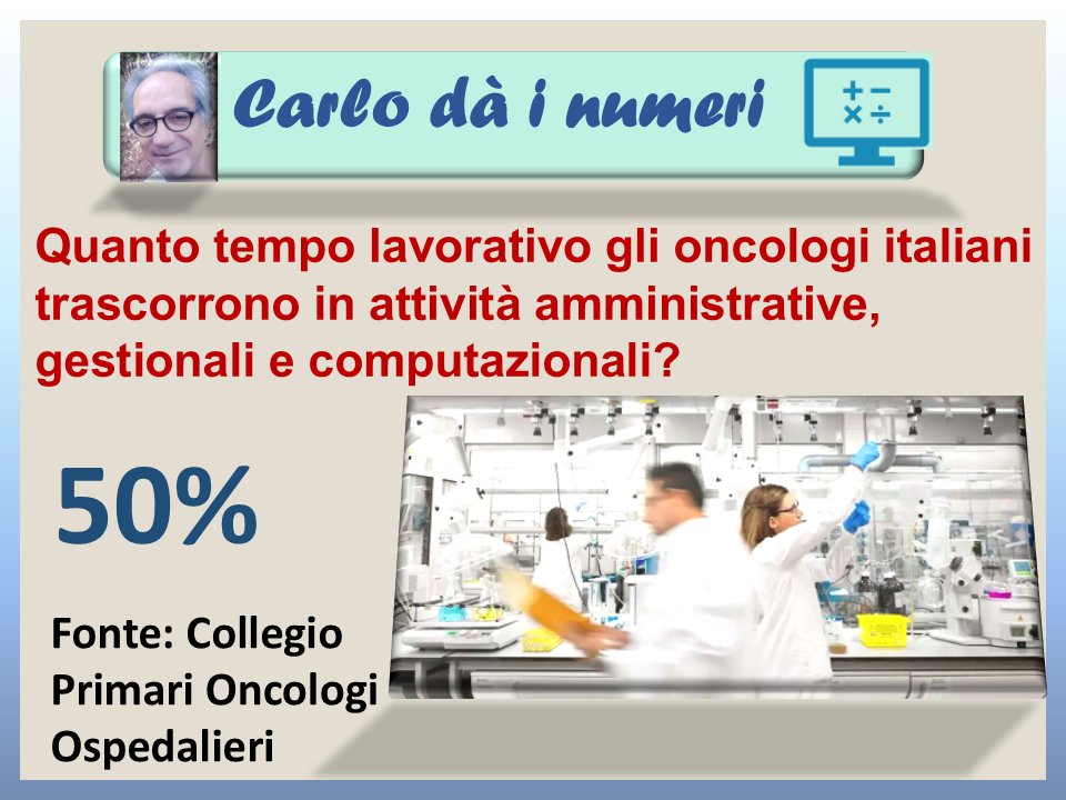 Çarlo de ßlasio ♞ tweet media