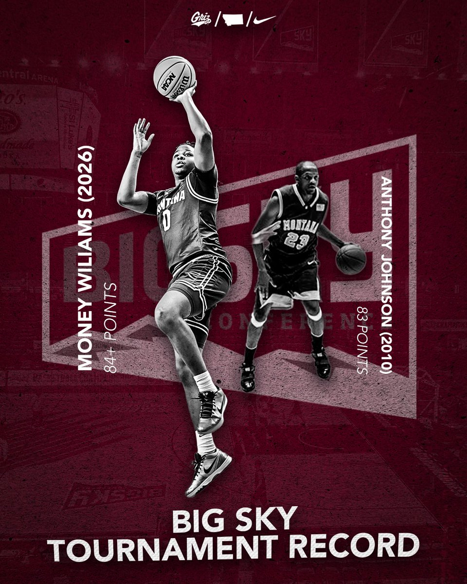 Montana Griz Basketball tweet media