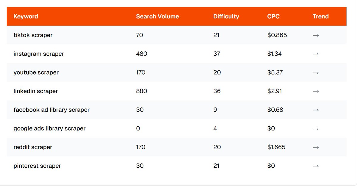 Swaraj⚡ tweet media