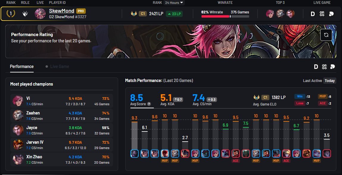 TrackDiff tweet media